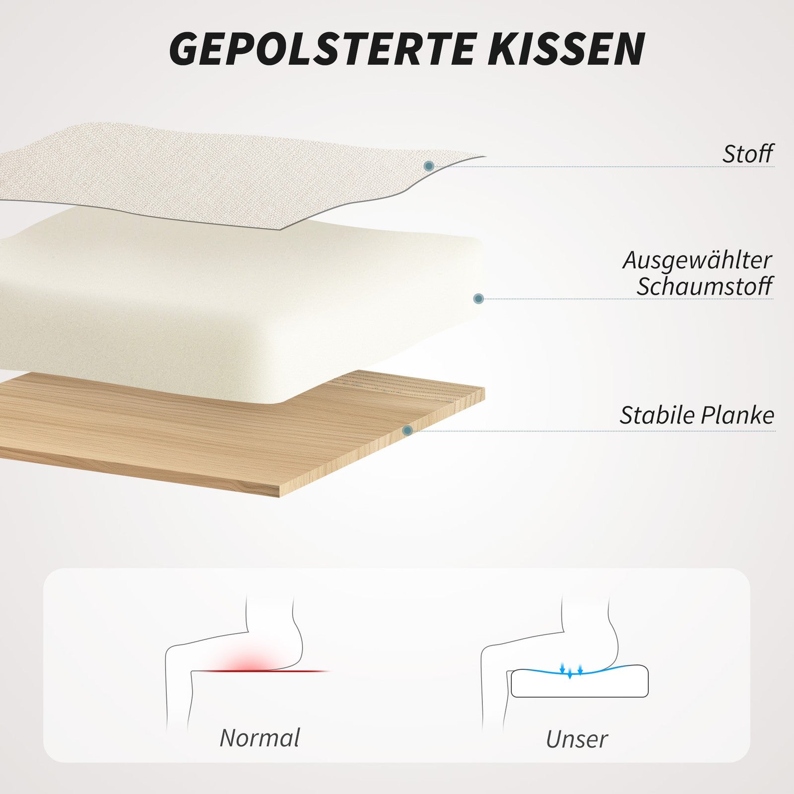 Homeoffice Stuhl, Höhenverstellb