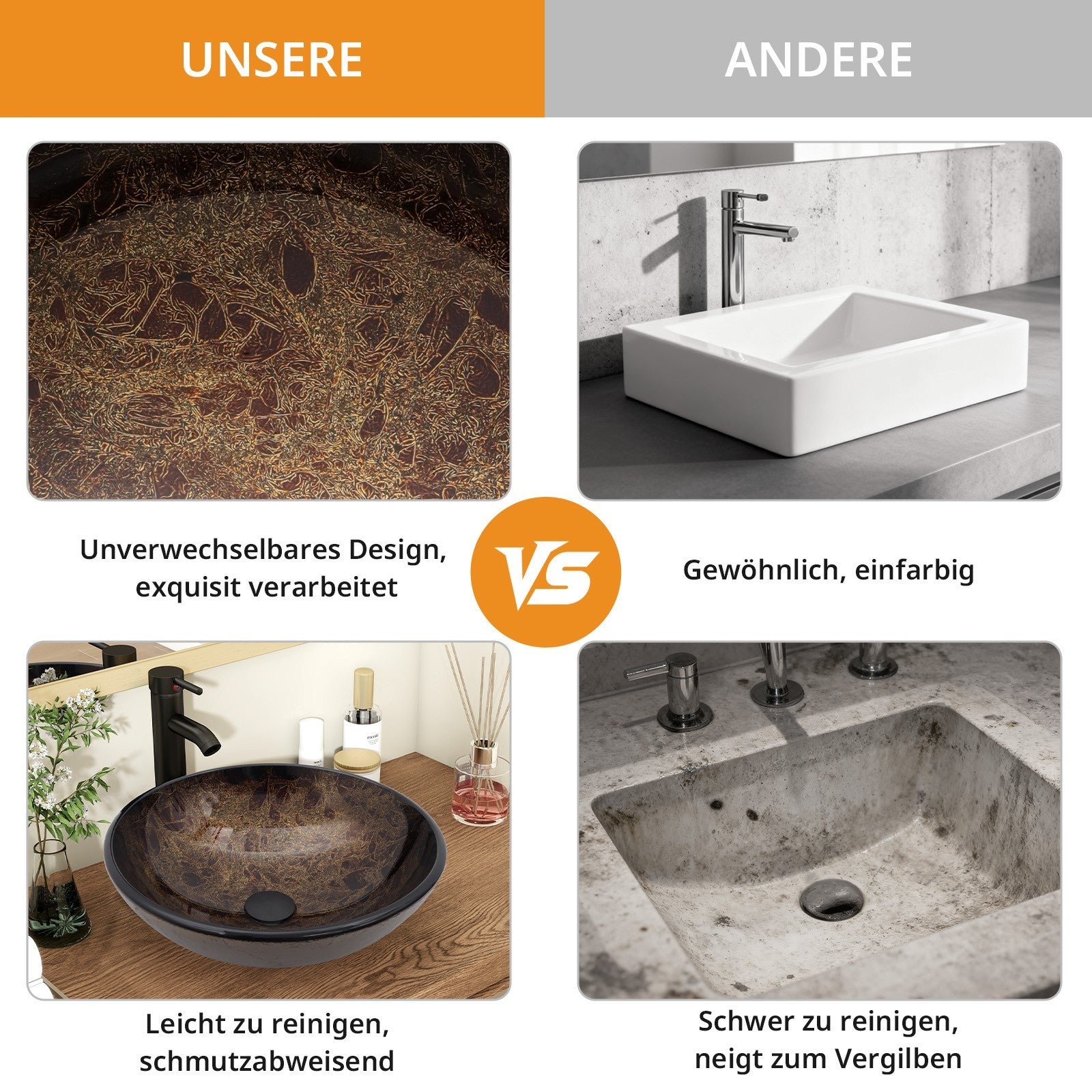 Waschbecken Glas Aufsatzwaschbe